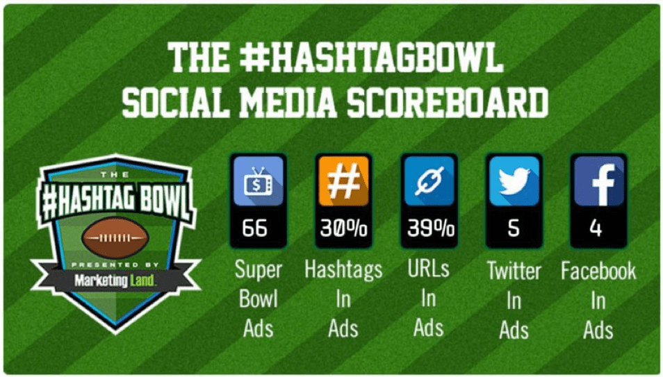 hashtagbowl