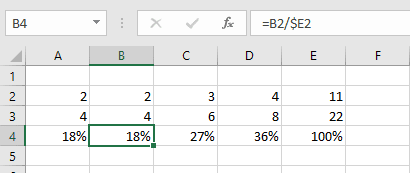 Using the $-symbol to fix a cell for calculation.