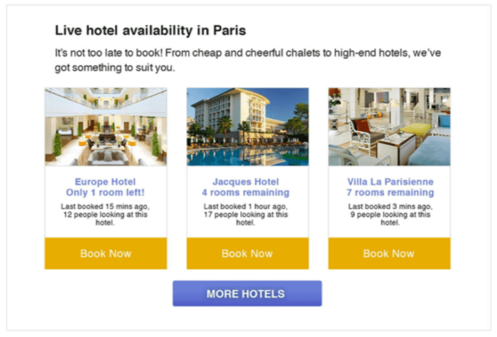 Hotel-Availability