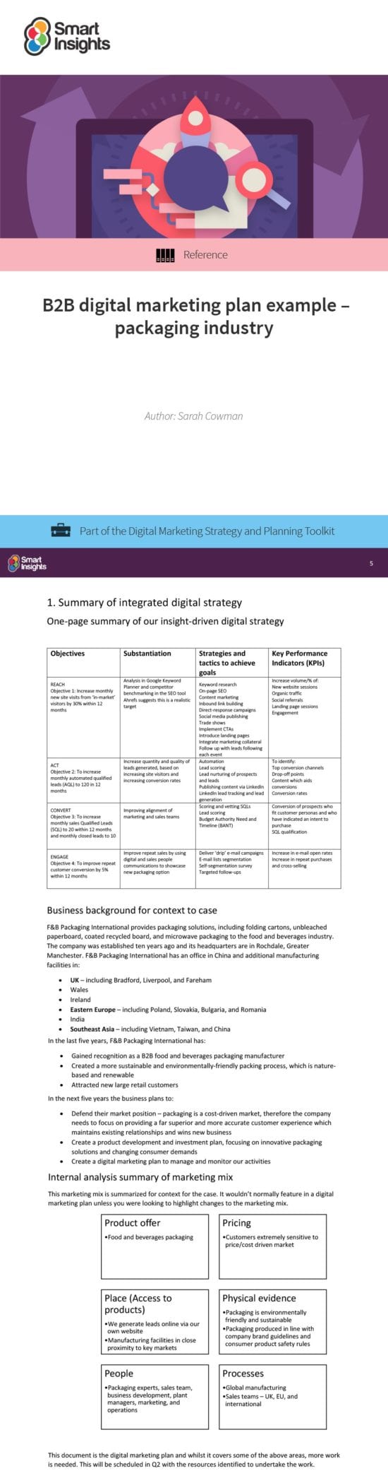 Why you need a digital marketing plan for the B2B packaging industry