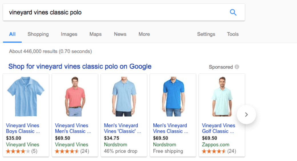 Google product Listing Ads