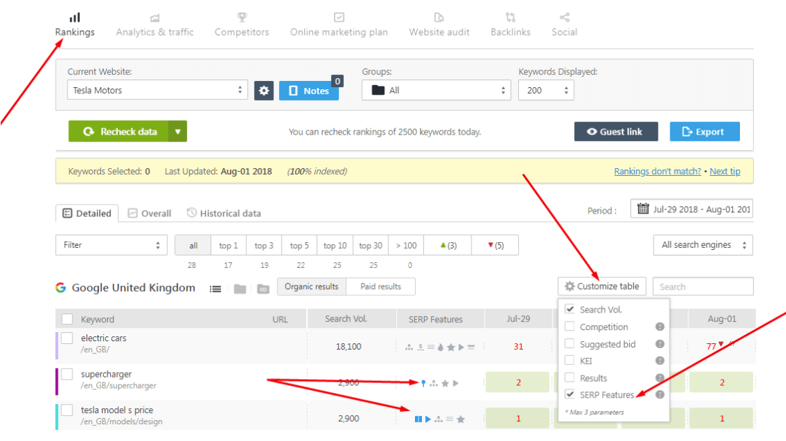 6 5 маркет. Ranks Analytics.