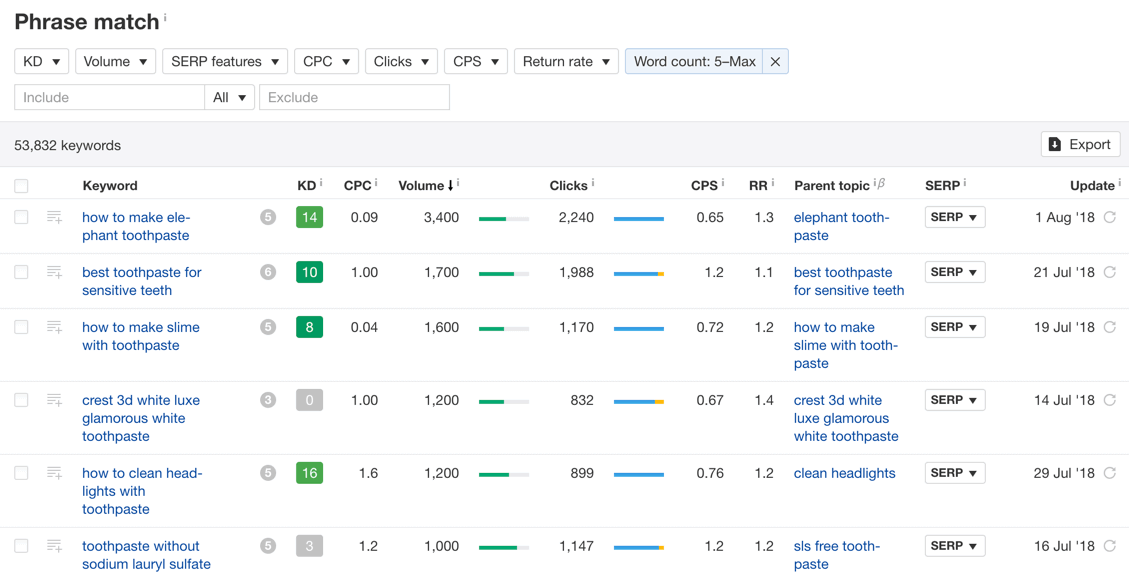 2-keywords-explorer-phrasematch