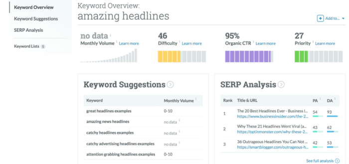 Moz Keyword explorer