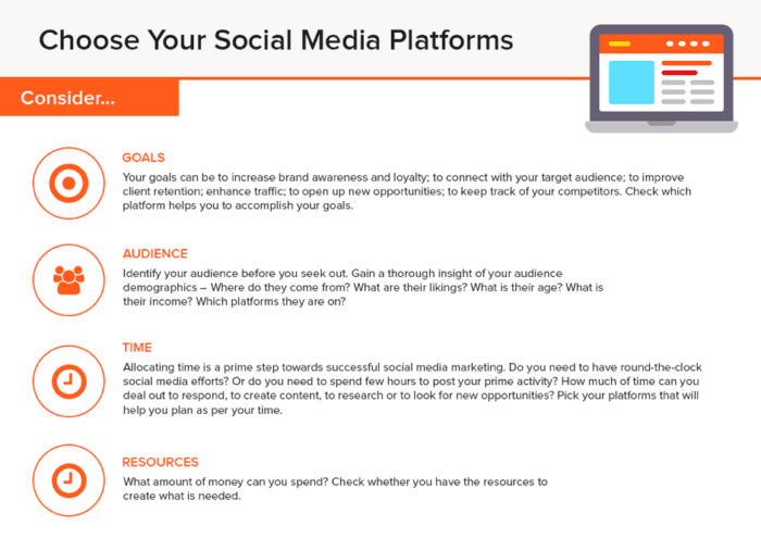 choosing social media platforms