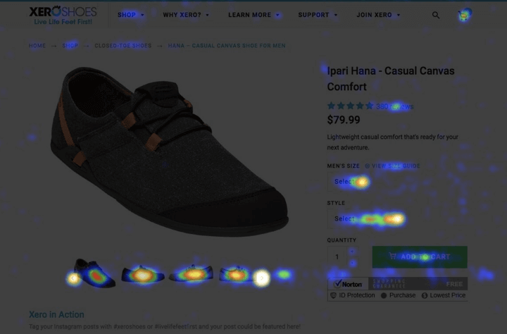 heatmap