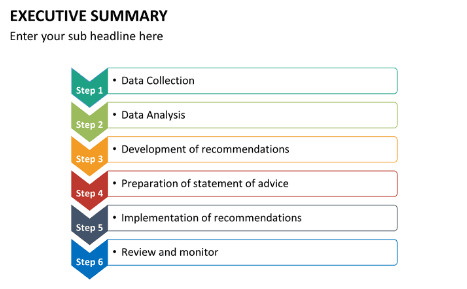 insights_summary_report