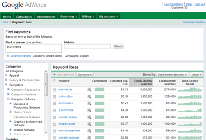 Google Adwords Tool 