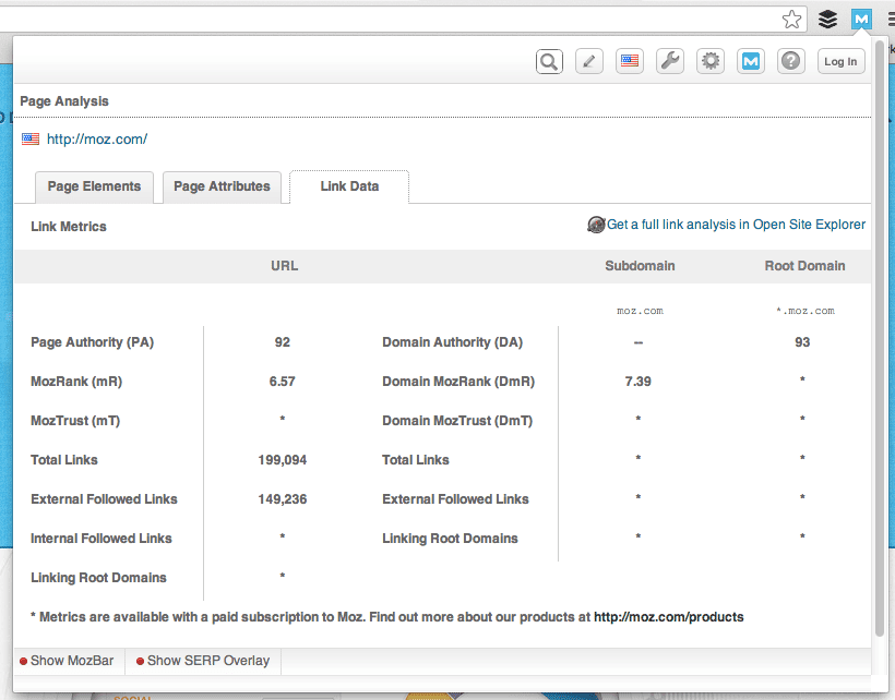 Moz.com Link Data