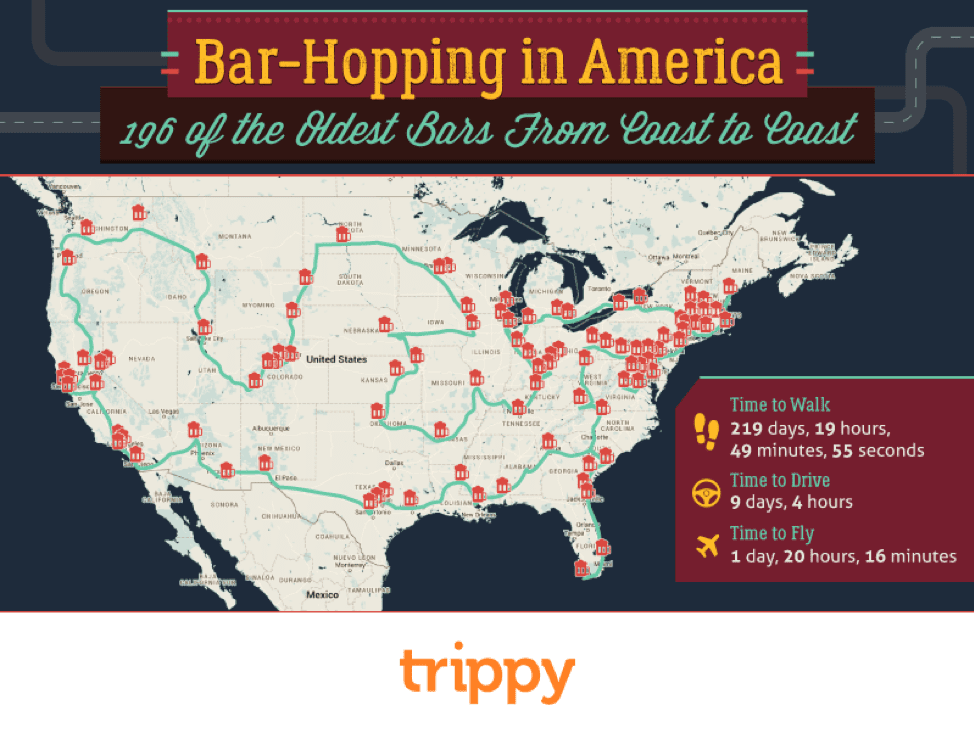 trippy bar hopping in America illustration