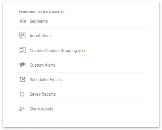 Google Analytics Custom Alerts