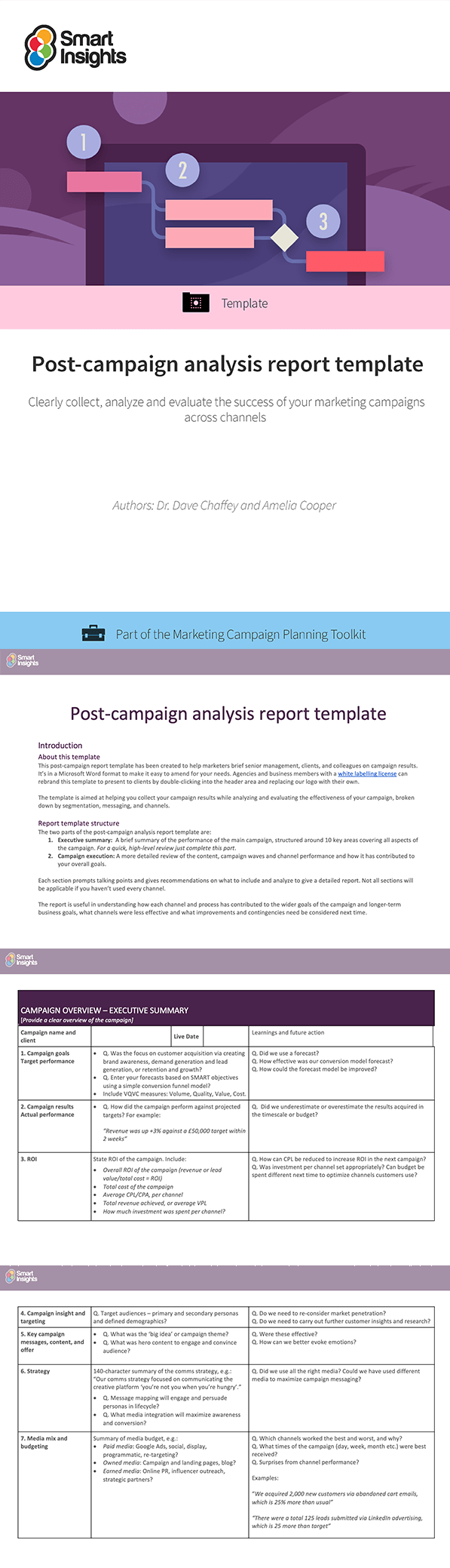 Post campaign Analysis Report Template Smart Insights