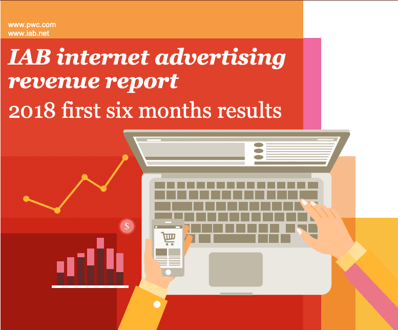 IAB internet advertising revenue report