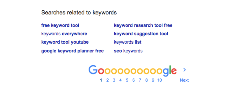 Searches related to keywords
