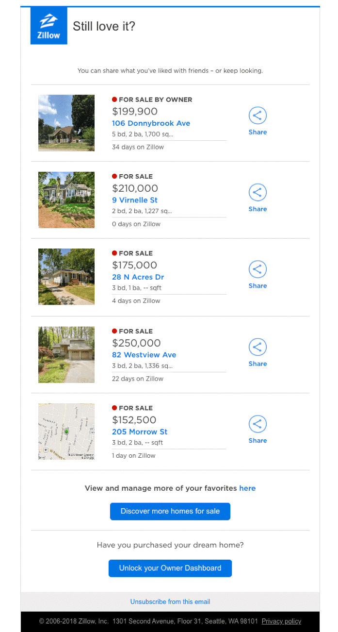 Zillow email example