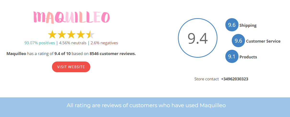 Maquilleo customer reviews