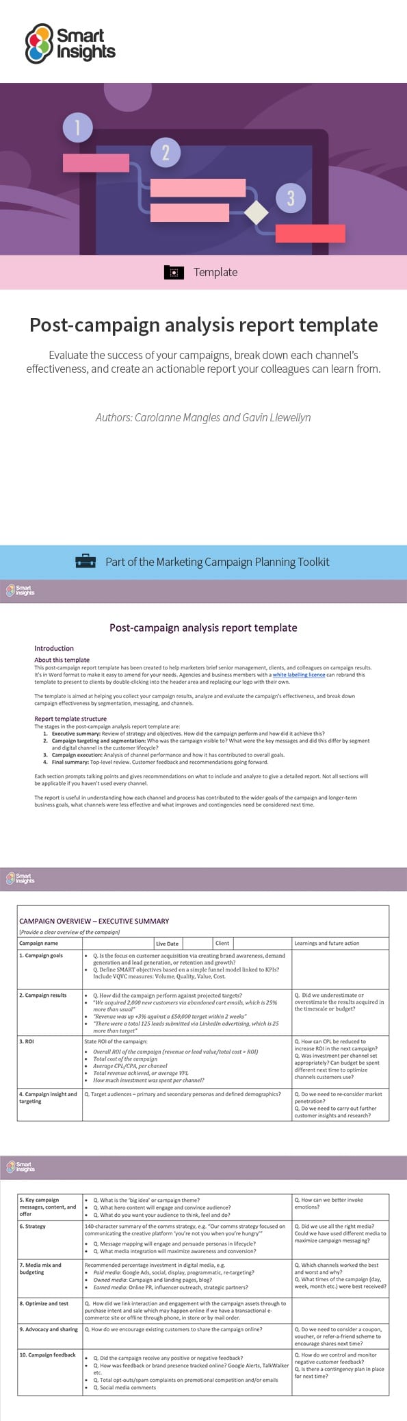 Post campaign Analysis Report Template Smart Insights