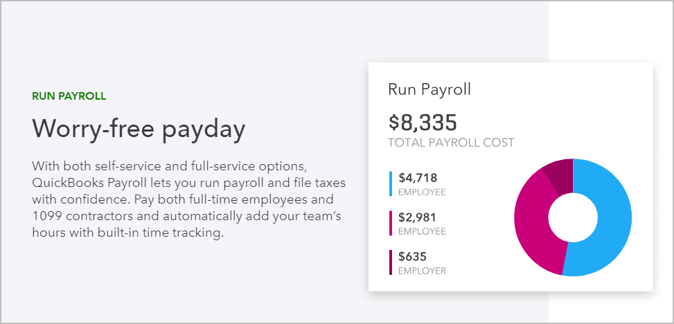 Quickbooks payday panel