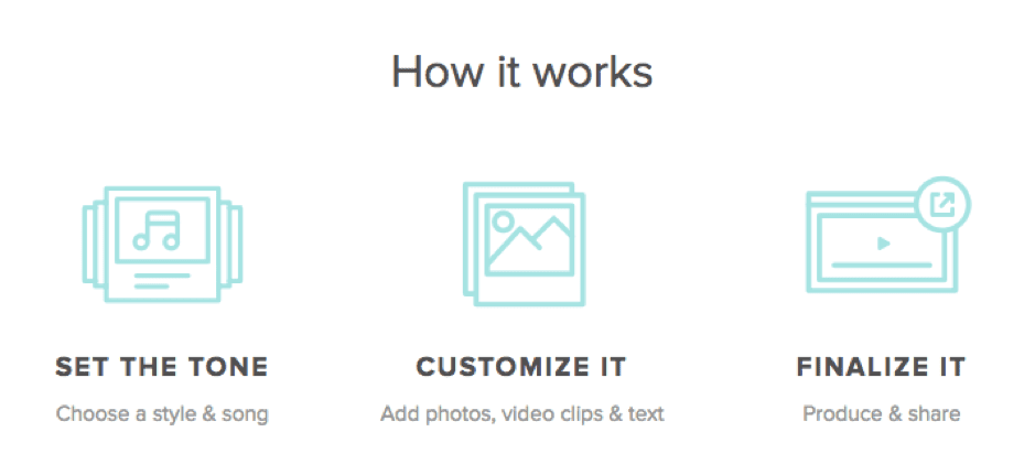 How Animoto works