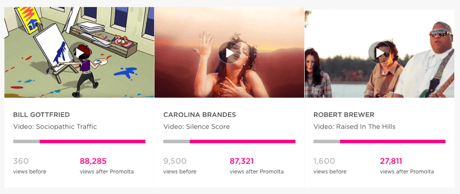 Promolta video results