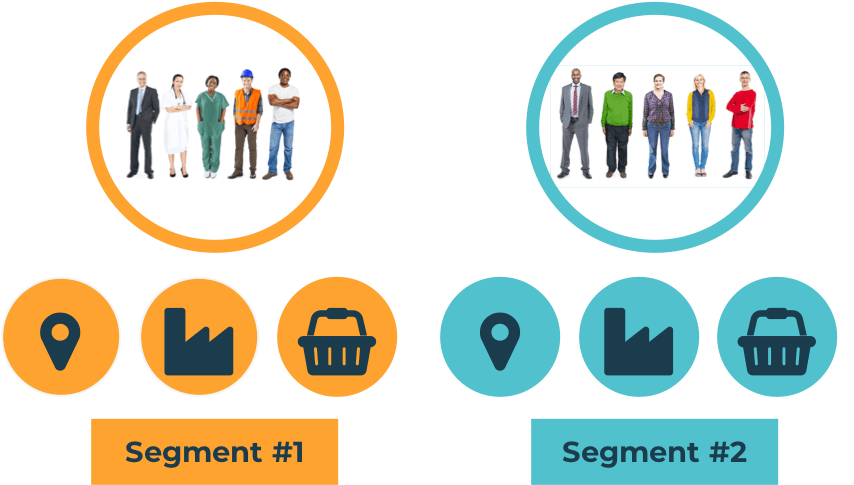 b2b-segmentation