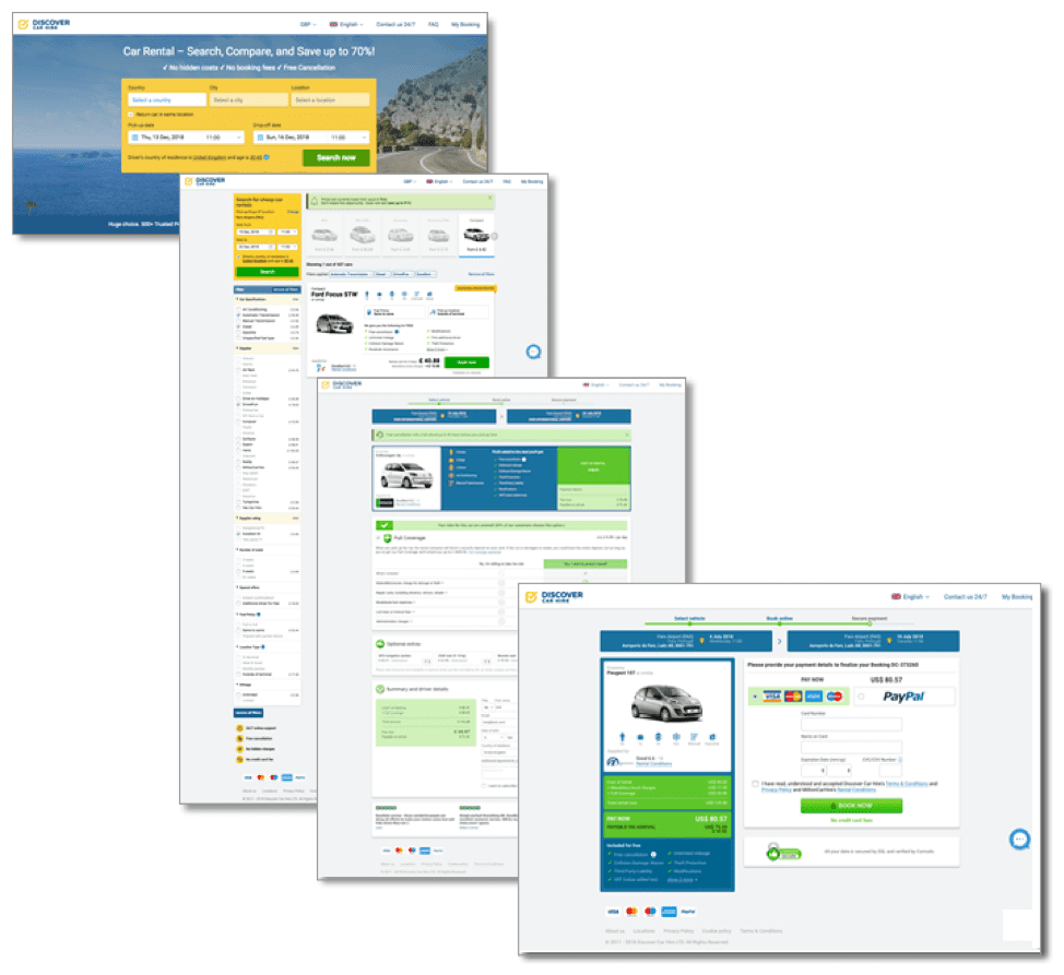 Discover Car Hire customer journey