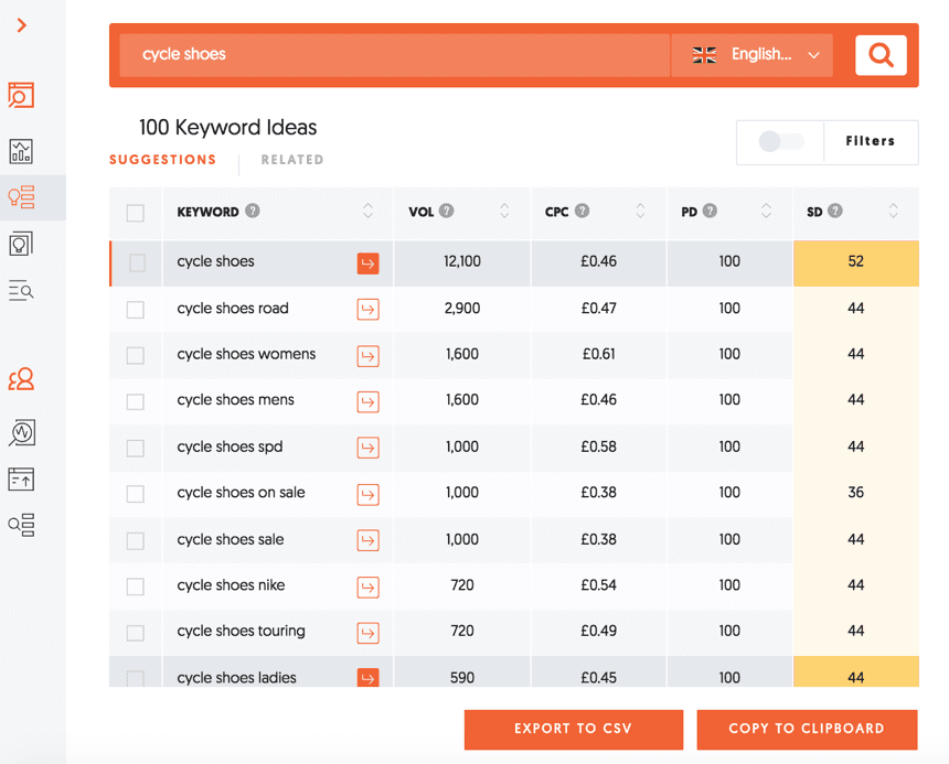 Keyword research tool