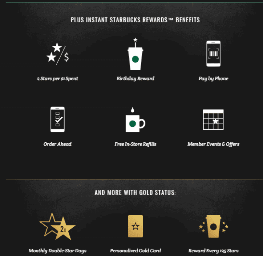 Starbucks app benefits