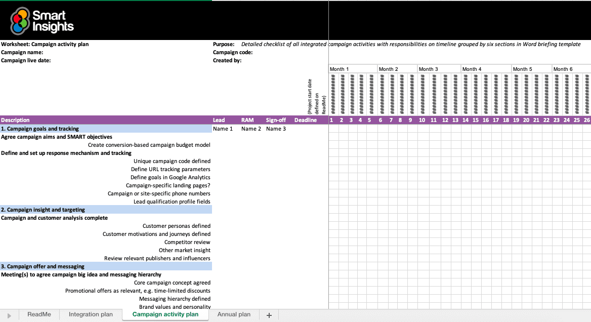 Campaign And Project Plan Timeline Template