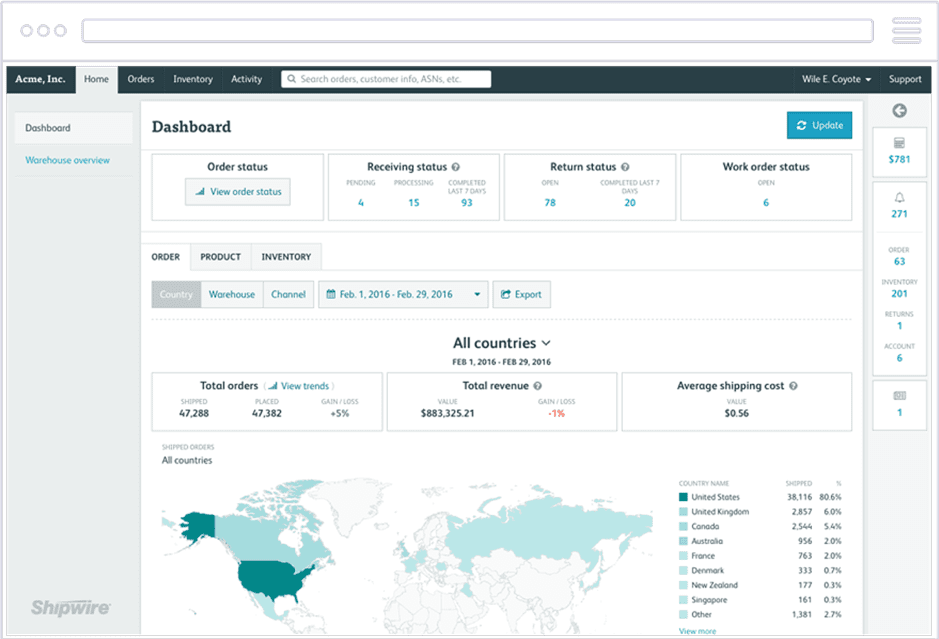 Shipwire dashboard