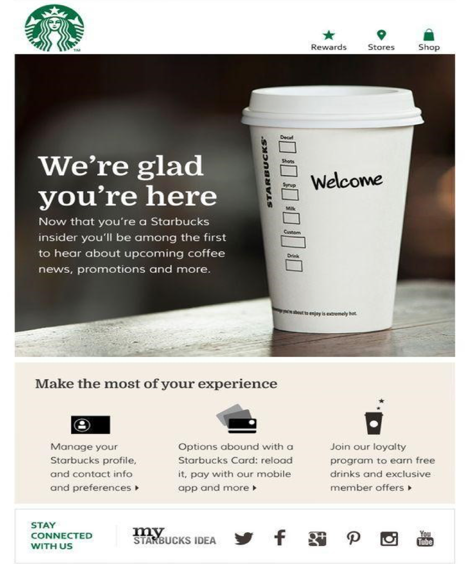 Starbucks triggered email