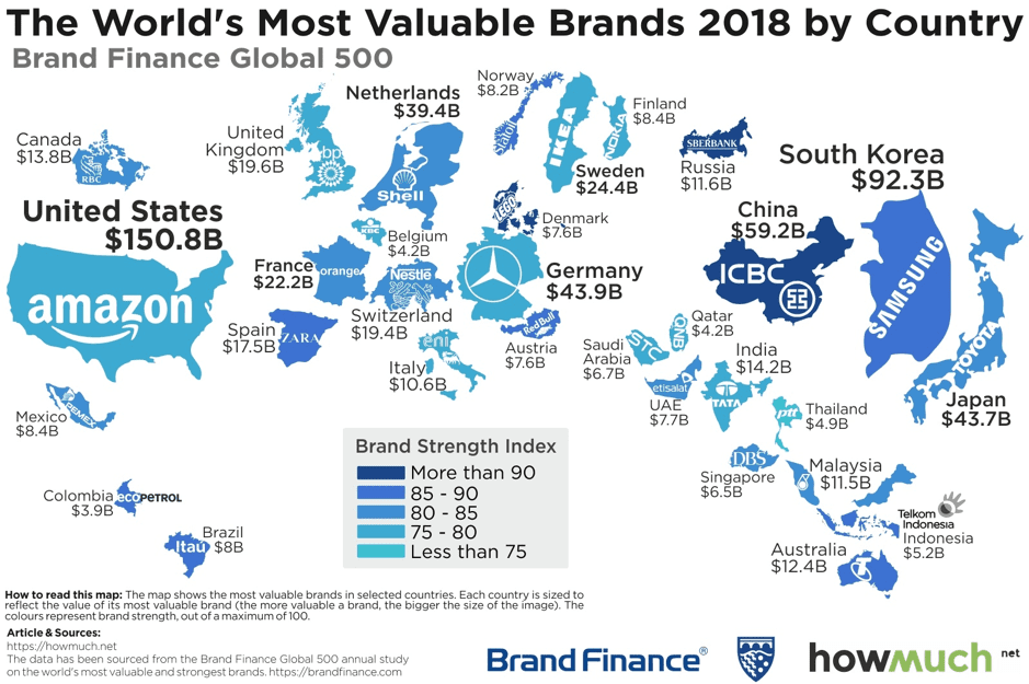 The world's most valuable brands in 2018 by country