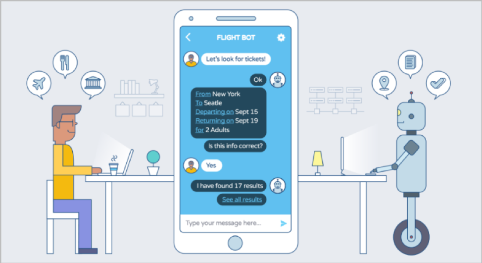 How AI-based chat is transforming lead generation | Smart Insights