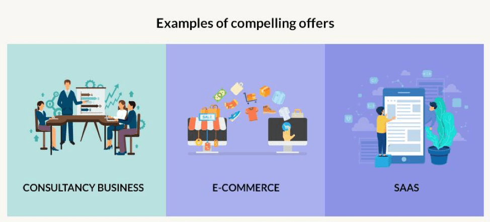 Examples of compelling offers