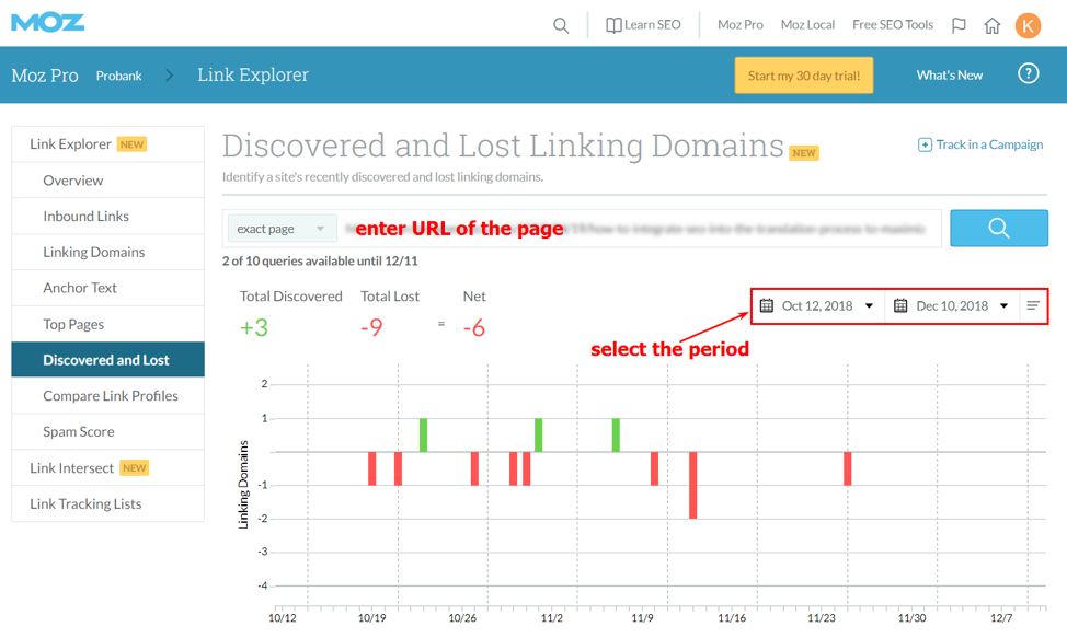 Moz discovered and lost linking domains