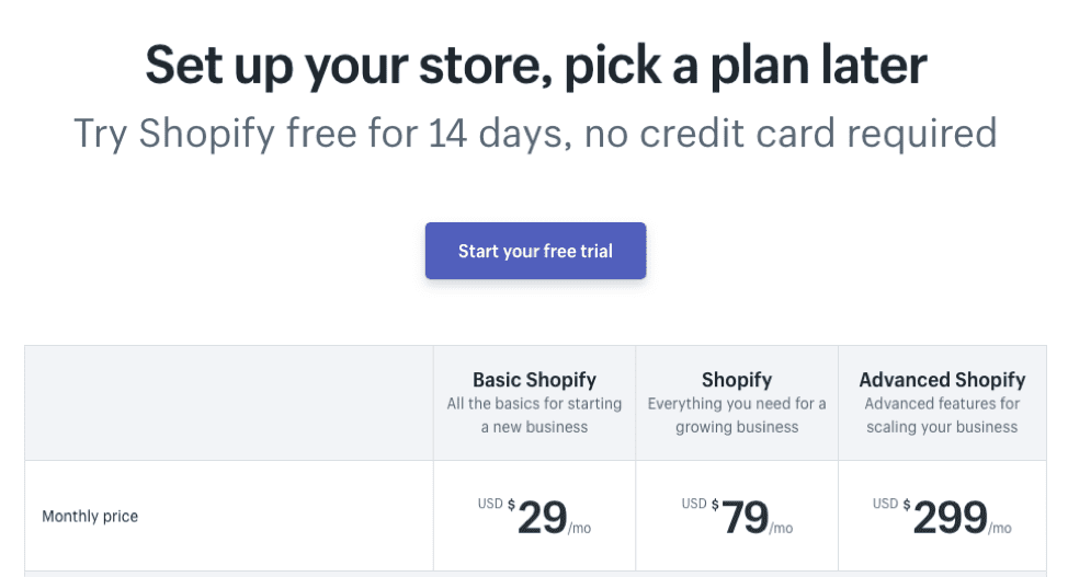 Shopify trial offer