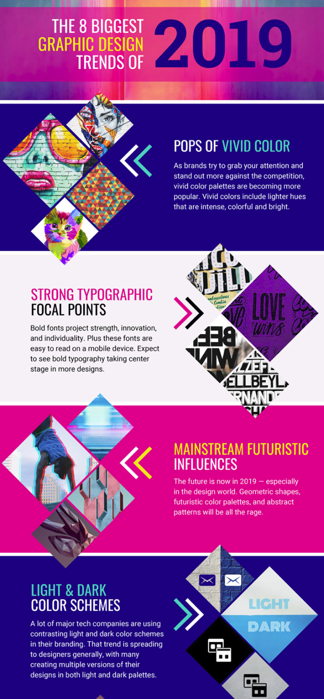 The 8 biggest graphic design trends of 2019