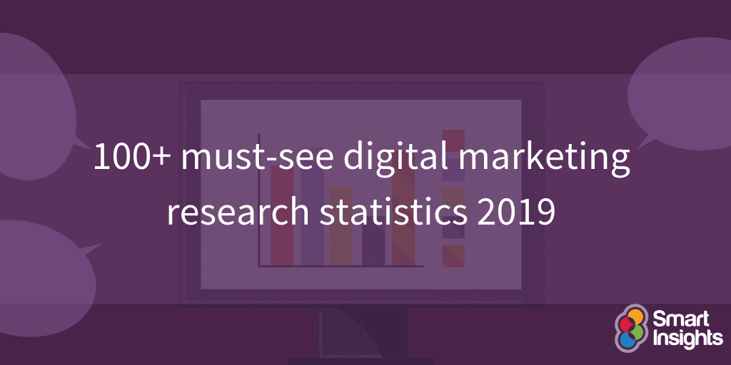 100 Must See Digital Marketing Research Statistics For 2019 - 