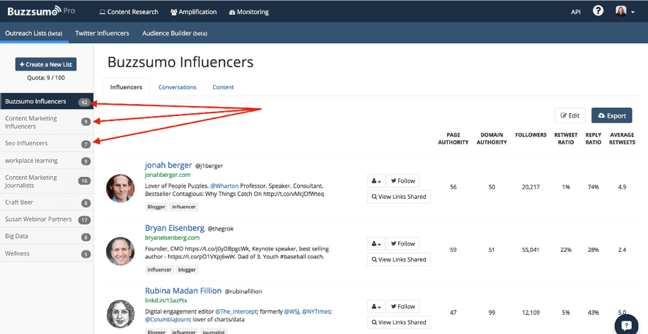 Buzzsumo influencer check