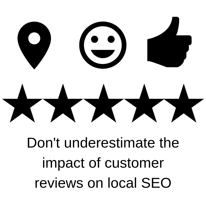 Smart Insights reviews image