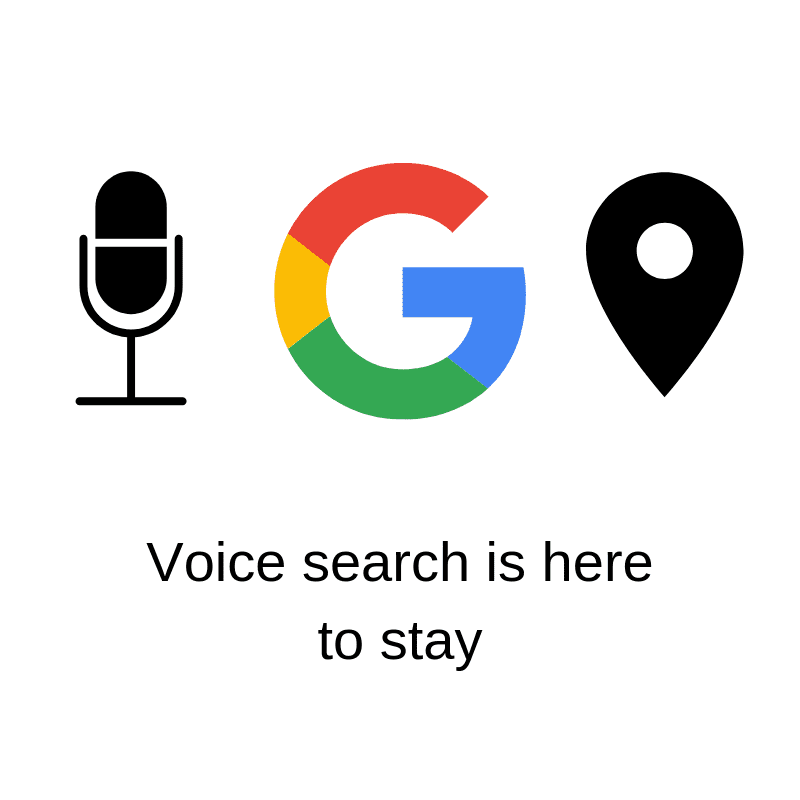 Smart Insights voice search image