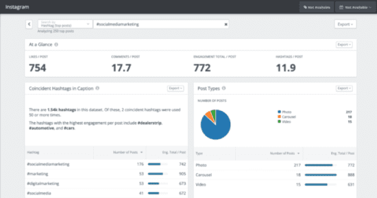 Rival IQ dashboard