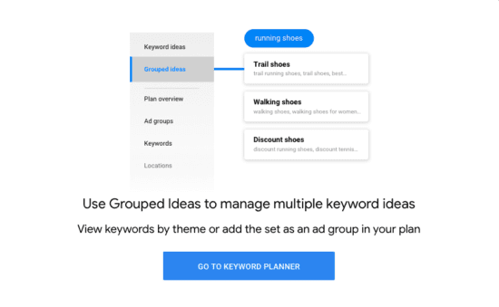 Google Keywords Grouped Ideas feature