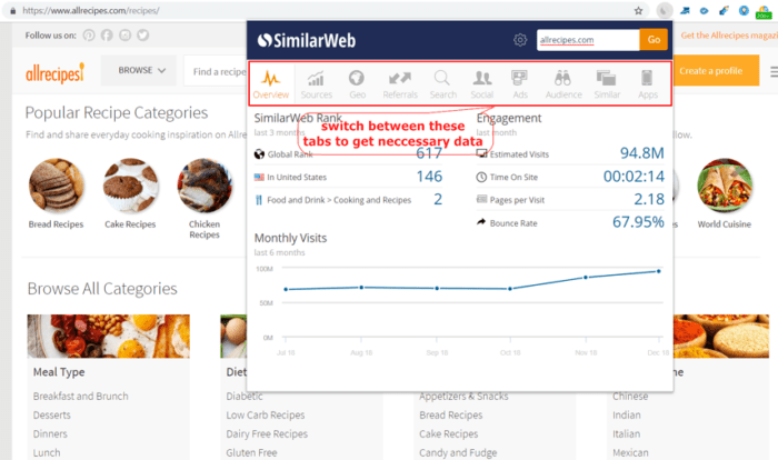 SimilarWeb chrome extension