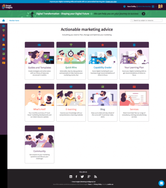 Smart Insights resources