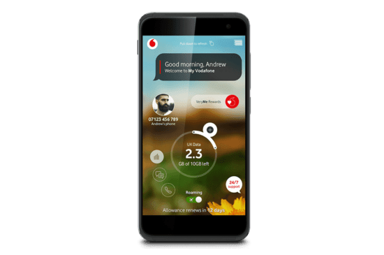 Vodaphone's Very Me