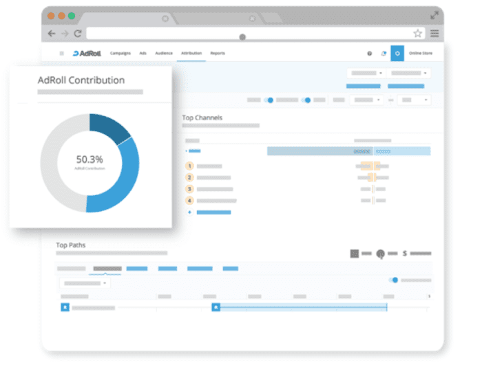 AdRoll dashboard