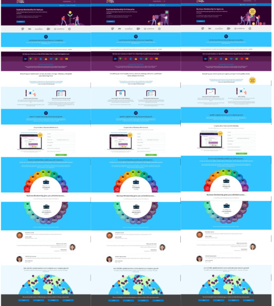 Conversion Rate Optimization Case Study Smart Insights
