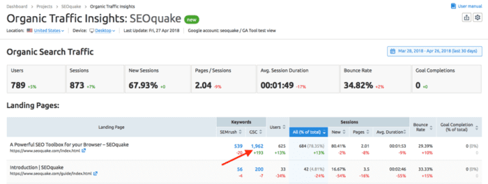 SEOquake Organic Traffic Insights