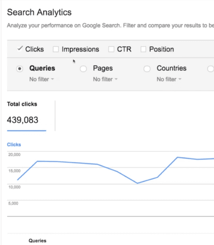 Google Search Console